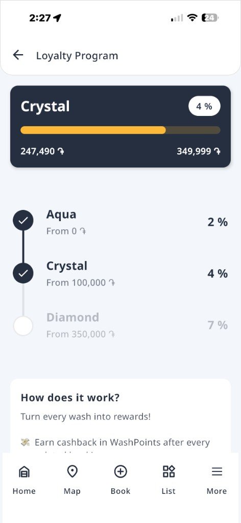 Profitable cashback